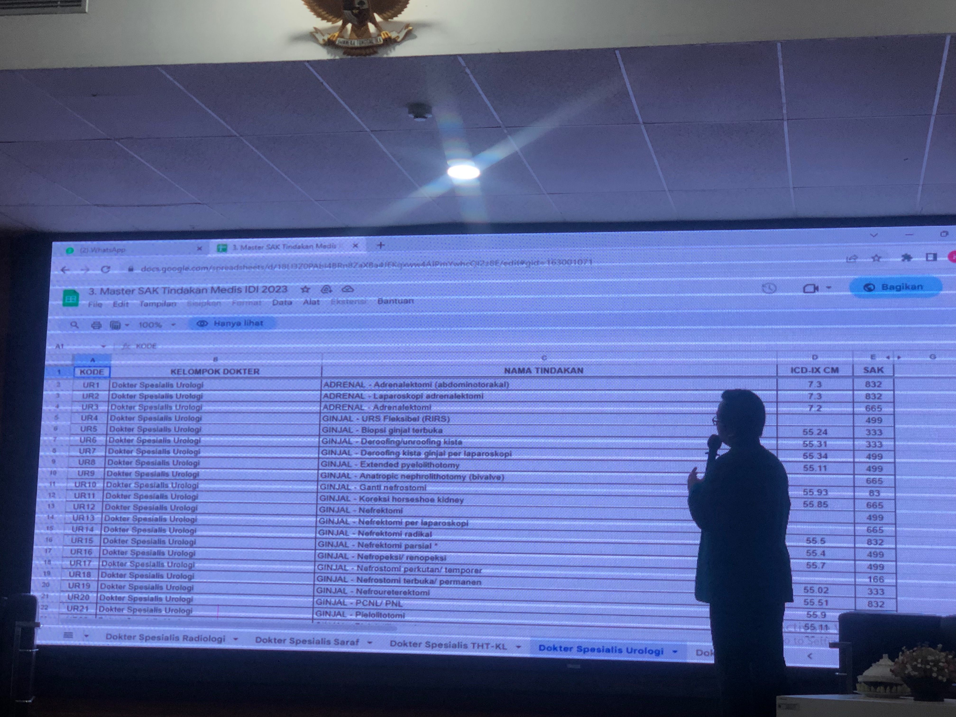 Pelatihan & Workshop